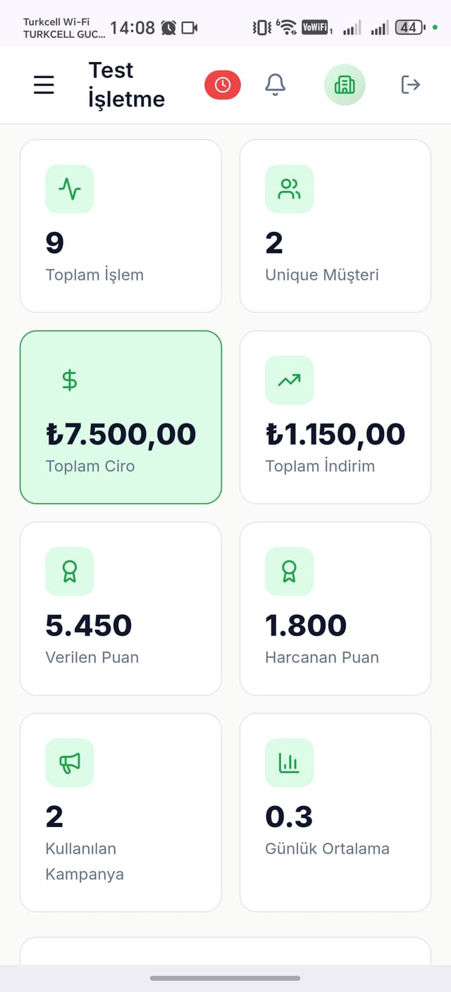 İşletme paneli ekranı